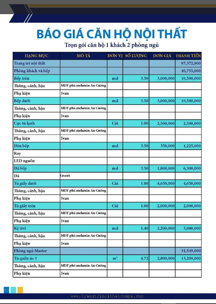 Báo giá thi công trọn gói nội thất chi tiết cho căn hộ 2 Phòng ngủ Báo giá thi công trọn gói nội thất chi tiết cho căn hộ 2 Phòng ngủ