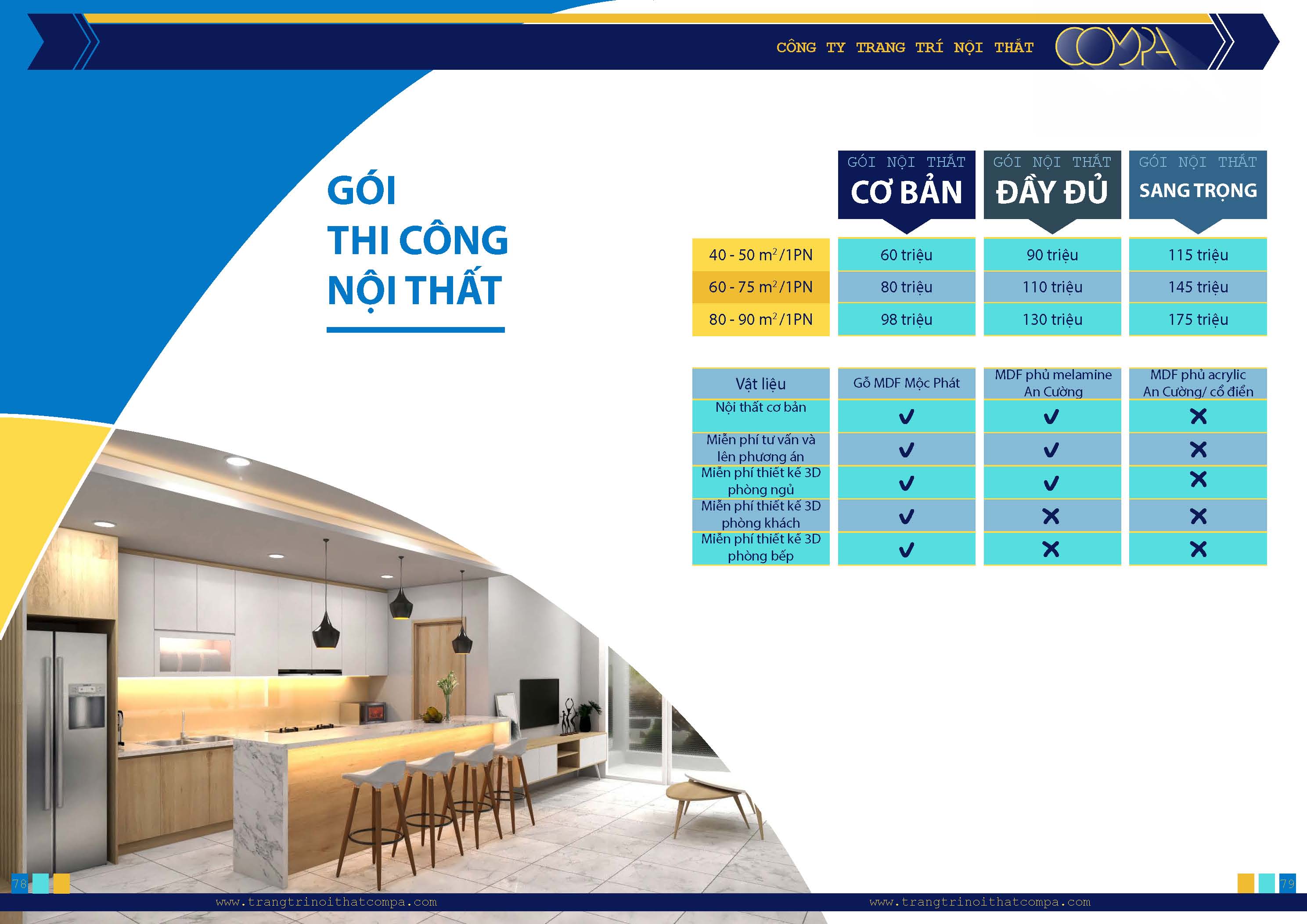 Tư vấn về cách làm thế nào để rút ngắn thời gian thiết kế thi công và ko phát sinh chi phí không mong muốn.